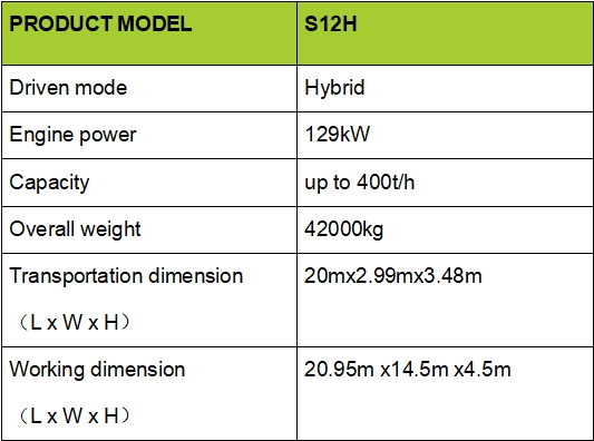 s12h.png