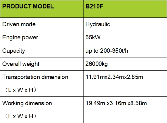 b210f.png