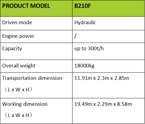 B210.png